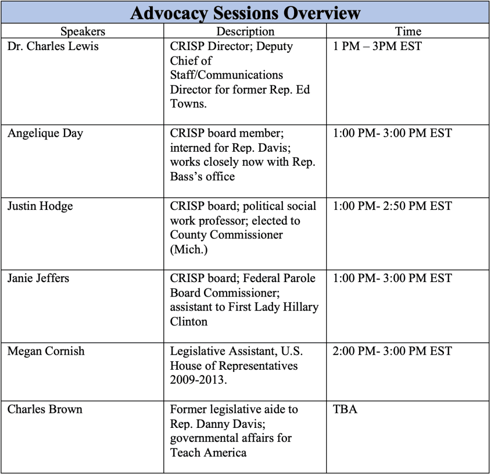 Advocacy Sessions Overview